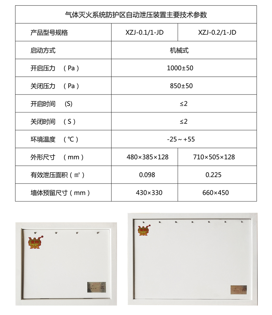 氣體滅火系統防護區(qū)自動洩壓裝置 氣體滅火系統防護區(qū)自動洩壓裝置