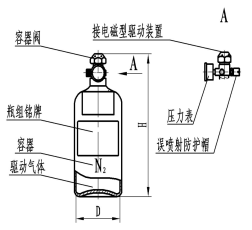 高(gāo)壓二氧化(huà)碳滅火設備 高(gāo)壓二氧化(huà)碳滅火設備