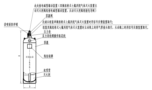 櫃式七氟丙烷氣體滅火裝置 櫃式七氟丙烷氣體滅火裝置