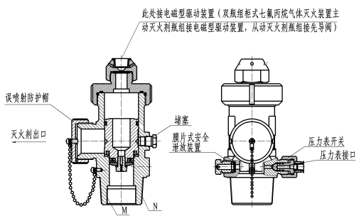 櫃式七氟丙烷氣體滅火裝置 櫃式七氟丙烷氣體滅火裝置