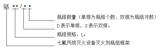七氟丙烷滅火設備 七氟丙烷滅火設備