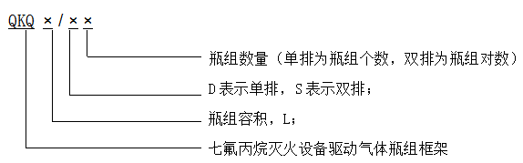 七氟丙烷滅火設備 七氟丙烷滅火設備