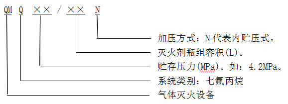 七氟丙烷滅火設備 七氟丙烷滅火設備