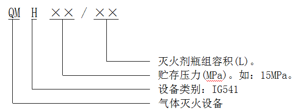 IG541氣體滅火設備 IG541氣體滅火設備