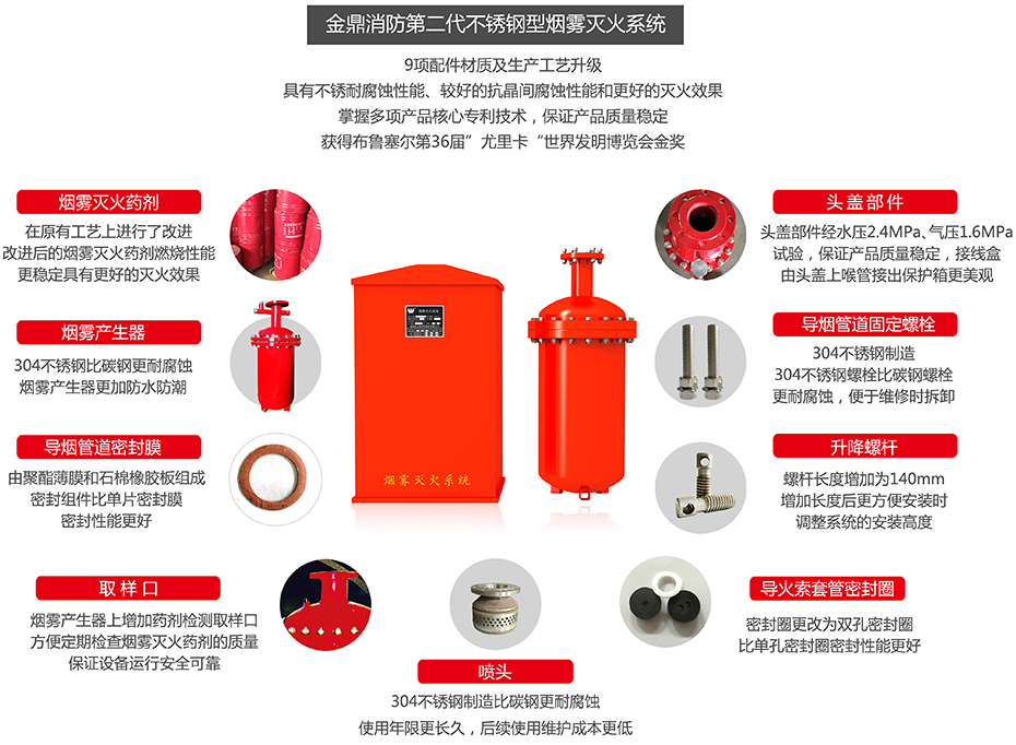 湖南(nán)金鼎品牌煙(yān)霧滅火系統 湖南(nán)金鼎品牌煙(yān)霧滅火系統